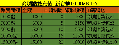 QQ截图20220208193802.png QQ截图20220208193802.png
